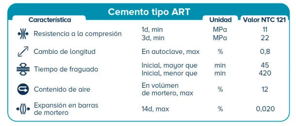 cemento art