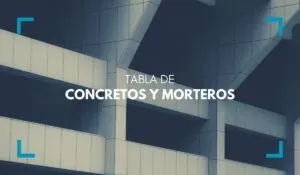 Tabla de concretos y morteros