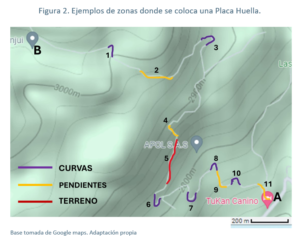 zonas